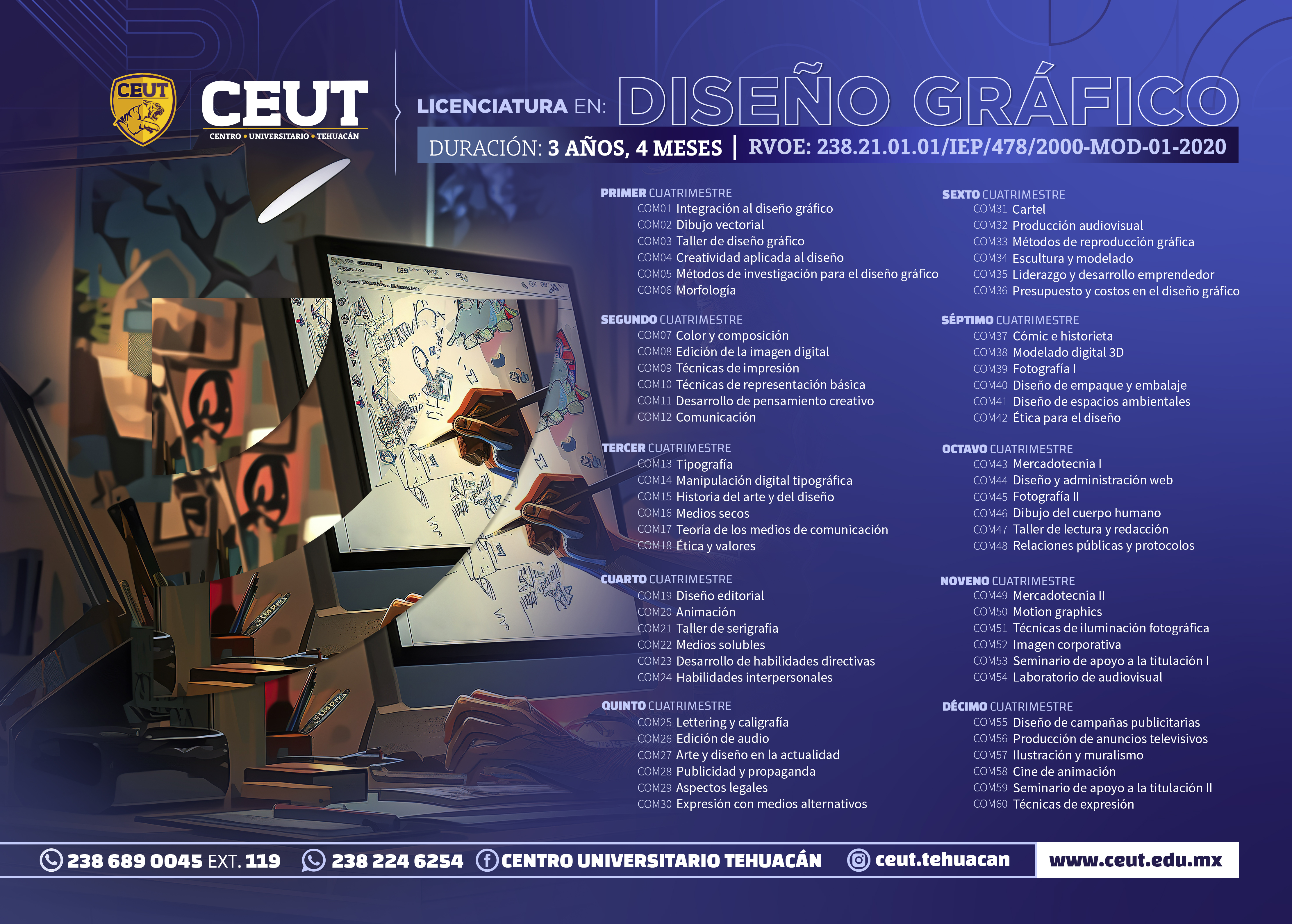 Plan de Estudios